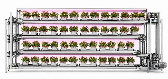 Robotic Conveyor Systems - Vertical and Horizontal
