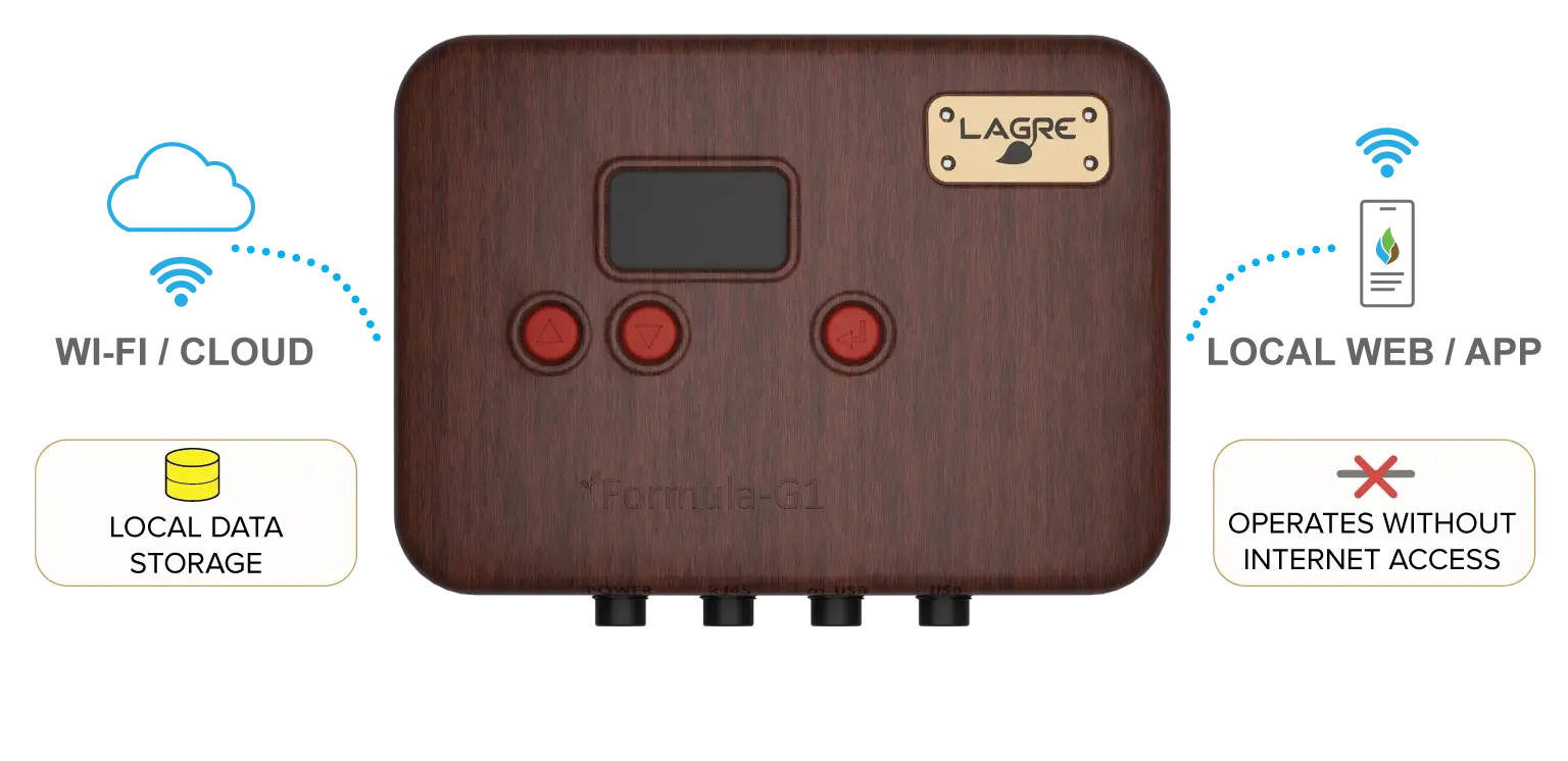 WI-FI and BLE mesh gateway with local data storage