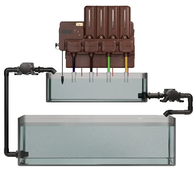 Intelligent Dosing and Control Units